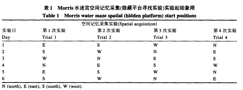 屏幕截图 2024-02-20 101837.png